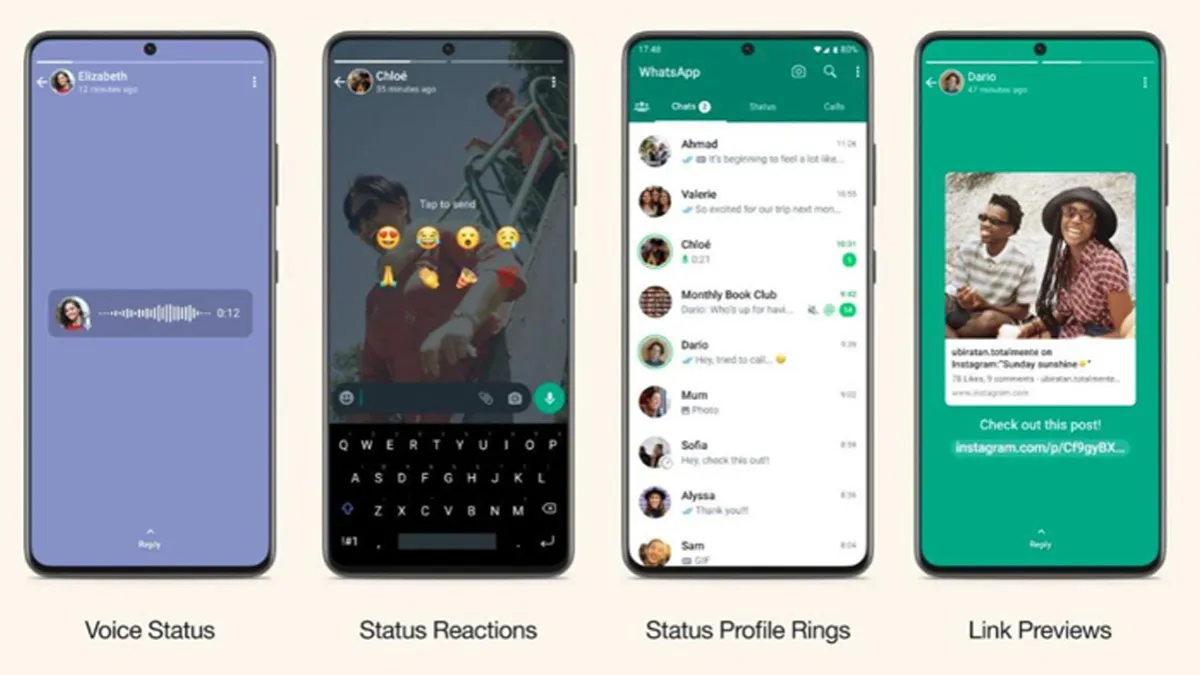 Host of updates on Whatsapp’ Status features