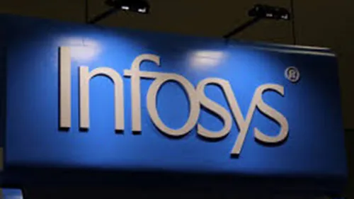  Infosys partners with Munich-based e-commerce company zooplus to enhance its service capability and scalability